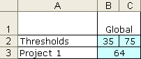 consolidatedcorner1