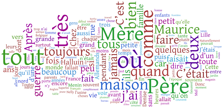 odettewordle